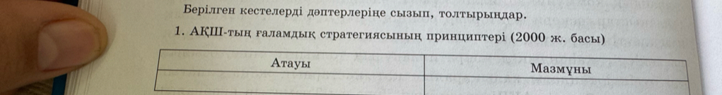 Верілген кестелерді дθπтерлеріне сызыπ, толтьрьндар. 
1. АКΙ-тын галамдык стратегиясьныη принциптері (2000 ж. басы)