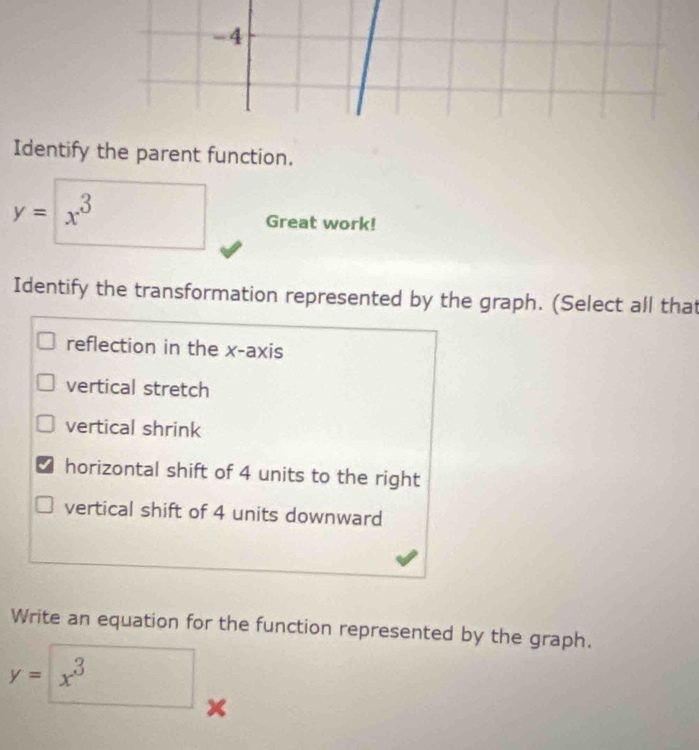 Identify the parent function.
y=□ x^3 Great work!
Identify the transformation represented by the graph. (Select all that
reflection in the x-axis
vertical stretch
vertical shrink
horizontal shift of 4 units to the right
vertical shift of 4 units downward
Write an equation for the function represented by the graph.
y=□ x^3 ×