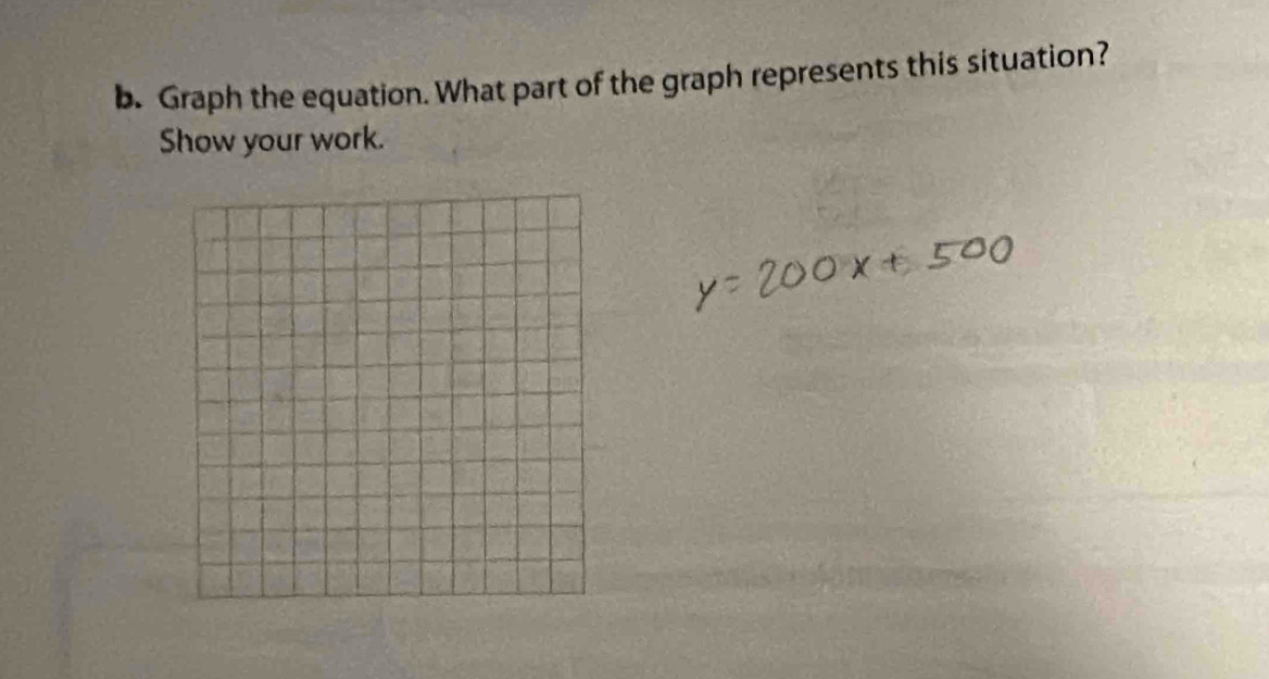 Graph the equation. What part of the graph represents this situation? 
Show your work.