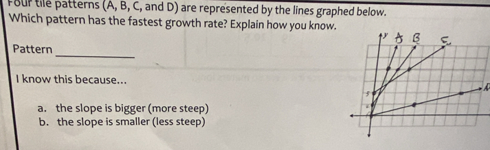 Four tile patterns (A, B, C, and D) are represented by the lines graphed below.
Which pattern has the fastest growth rate? Explain how you know.
_
Pattern
I know this because...

a. the slope is bigger (more steep)
b. the slope is smaller (less steep)