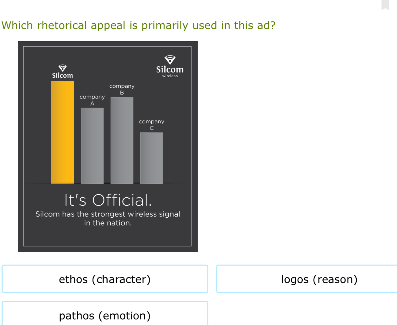 Which rhetorical appeal is primarily used in this ad?
Silcom
Silcom wireless
company
B
company
A
company
C
It's Official.
Silcom has the strongest wireless signal
in the nation.
ethos (character) logos (reason)
pathos (emotion)