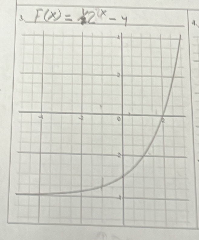 F(x)=x^12^x-4
4、