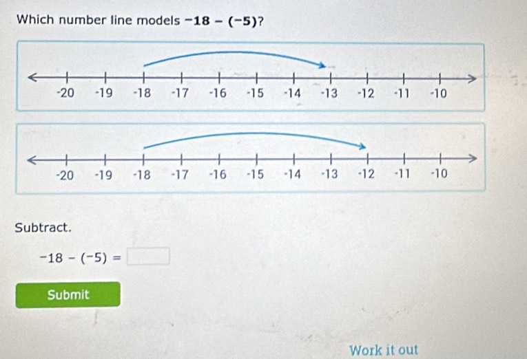 Which number line models -18-(-5) ? 
Subtract.
-18-(-5)=□
Submit 
Work it out