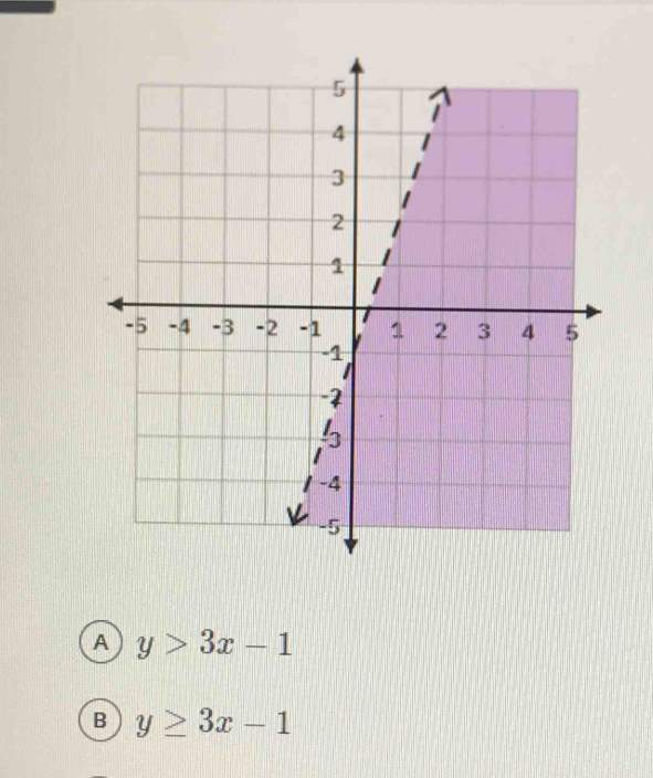 A y>3x-1
B y≥ 3x-1