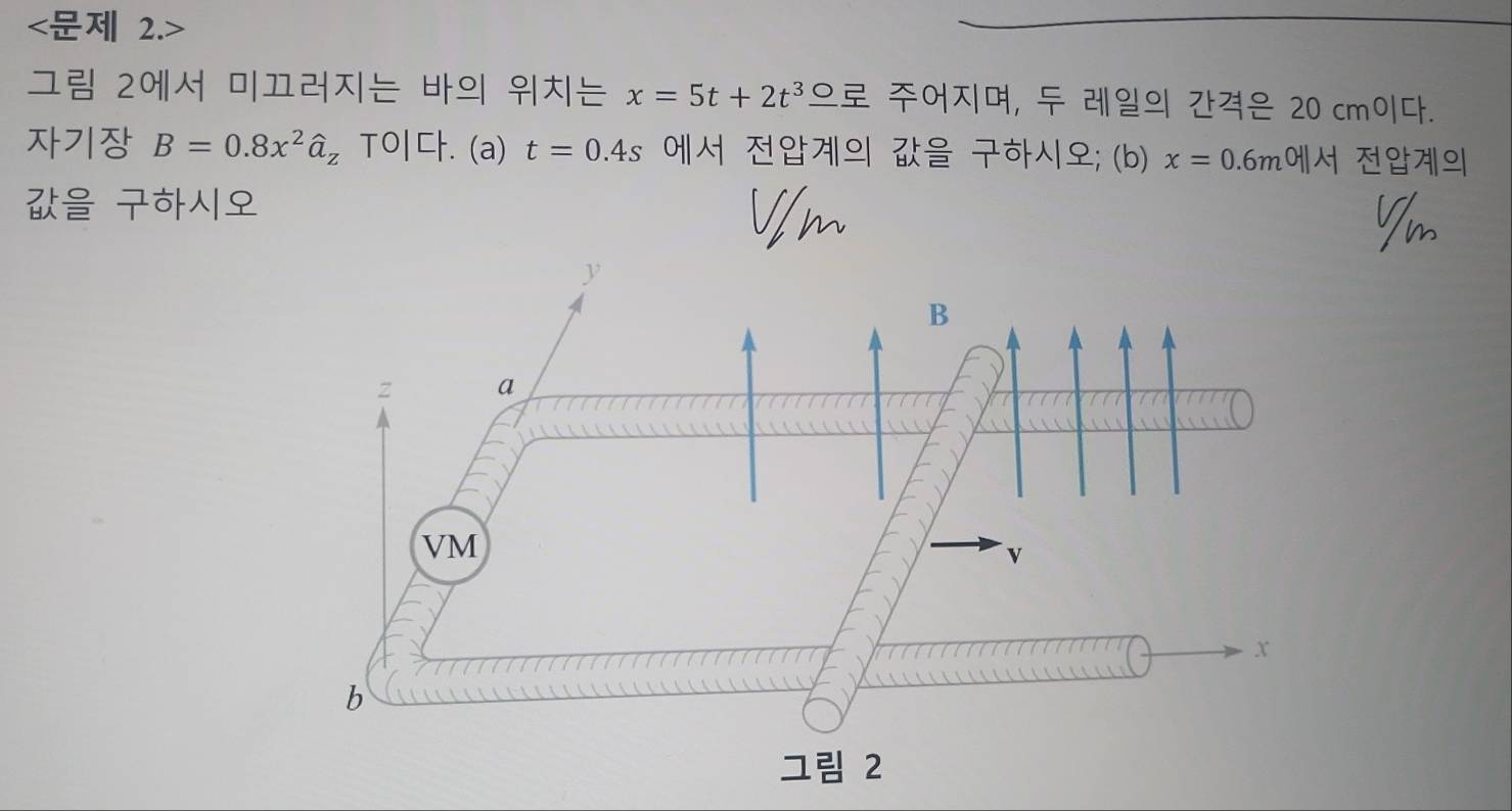 < 2. > 
ユ 2 x=5t+2t^3 , ひ 20 cm.
B=0.8x^2hat a_z TOC. (a) t=0.4s; (b) x=0.6m

Vm. 
Vn