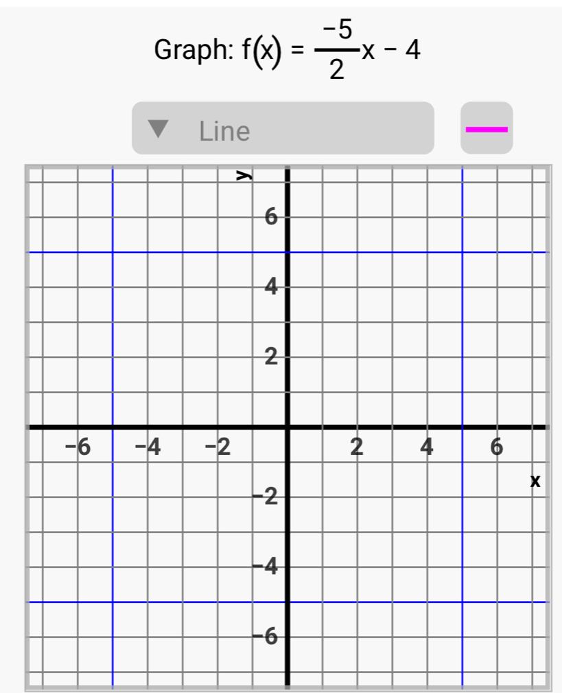 Graph: f(x)= (-5)/2 x-4
Line
x