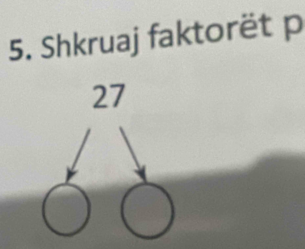 Shkruaj faktorët p
27