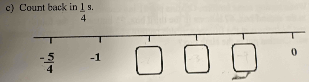 Count back in frac 14^(s.)