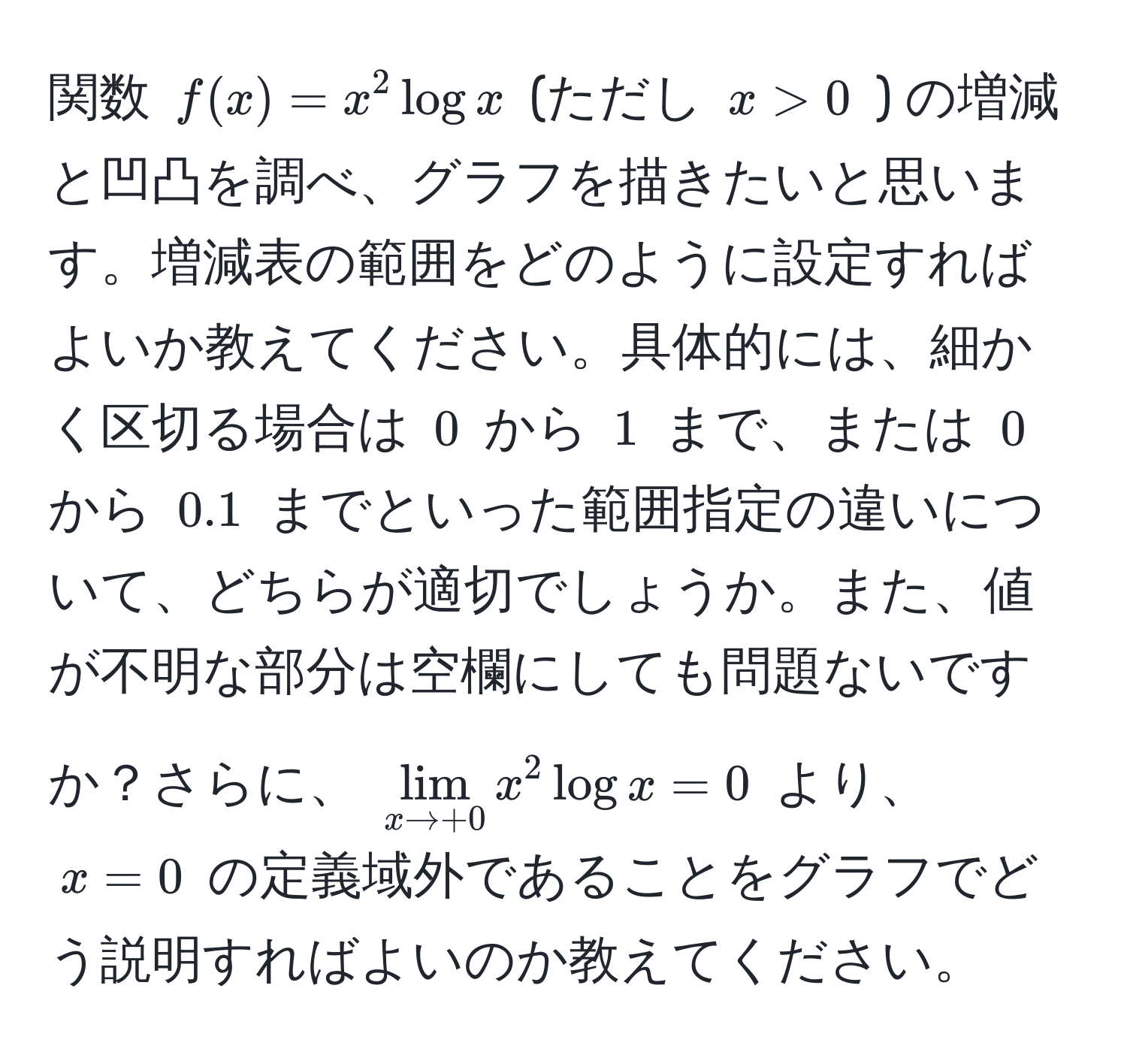 関数 ( f(x) = x^(2 log x ) (ただし ( x > 0 ) ) の増減と凹凸を調べ、グラフを描きたいと思います。増減表の範囲をどのように設定すればよいか教えてください。具体的には、細かく区切る場合は ( 0 ) から ( 1 ) まで、または ( 0 ) から ( 0.1 ) までといった範囲指定の違いについて、どちらが適切でしょうか。また、値が不明な部分は空欄にしても問題ないですか？さらに、 ( lim_x to +0) x^2 log x = 0 ) より、 ( x = 0 ) の定義域外であることをグラフでどう説明すればよいのか教えてください。