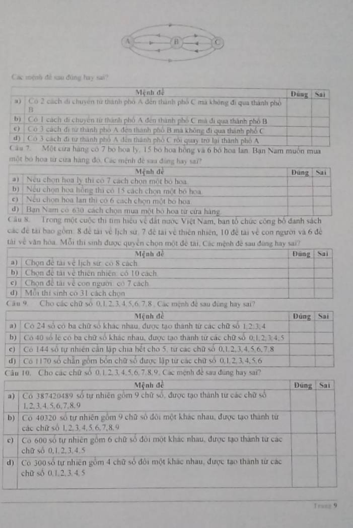 A B C 
Các mệnh đề sau đúng hay sai? 
hoa ln. Bạn mua 
một bó hoa từ cửa hàng đó, Các mệnh đề sau đùng hay sai? 
Câu 8. Trong một cuộc thị tìm hiệu về đất nước Việt Nam, ban tổ chức công bố danh sách 
các đề tài bao gồm: 8 đề tài về lịch sử. 7 đề tài về thiên nhiên, 10 đề tài về con người và 6 đềể 
tài về văn hòa. Mỗi thi sinh được quyền chọn một đề tài, Các mệnh đề sau đùng hay sai? 
Câu 9. Cho các chữ số 0, 1. 2, 3, 4, 5, 6. 7. 8 , Các mệnh đề sau đùng hay sai? 
Trung 9