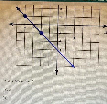 x
What is the y intercept?
A -1
B ) -3