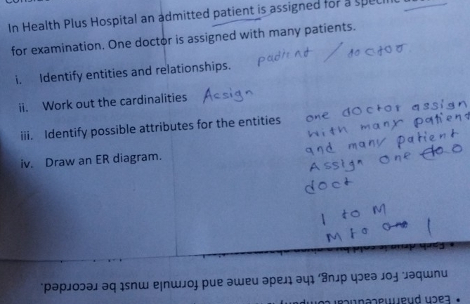 In Health Plus Hospital an admitted patient is assigned for a sp 
for examination. One doctor is assigned with many patients. 
i. Identify entities and relationships. 
ii. Work out the cardinalities 
iii. Identify possible attributes for the entities 
iv. Draw an ER diagram. 
‘ρэрлоээл эq ɪsnɯ ļпшノοɟ рие эшеu эрел₁ эцɪ ‘Эηлр цэеэ лοɟ ээфшпи