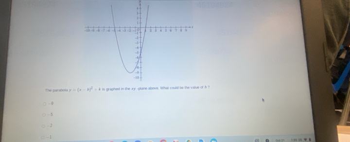 The parabola  of h ?
-9
--- 5
-2
-1
0ct 21 15