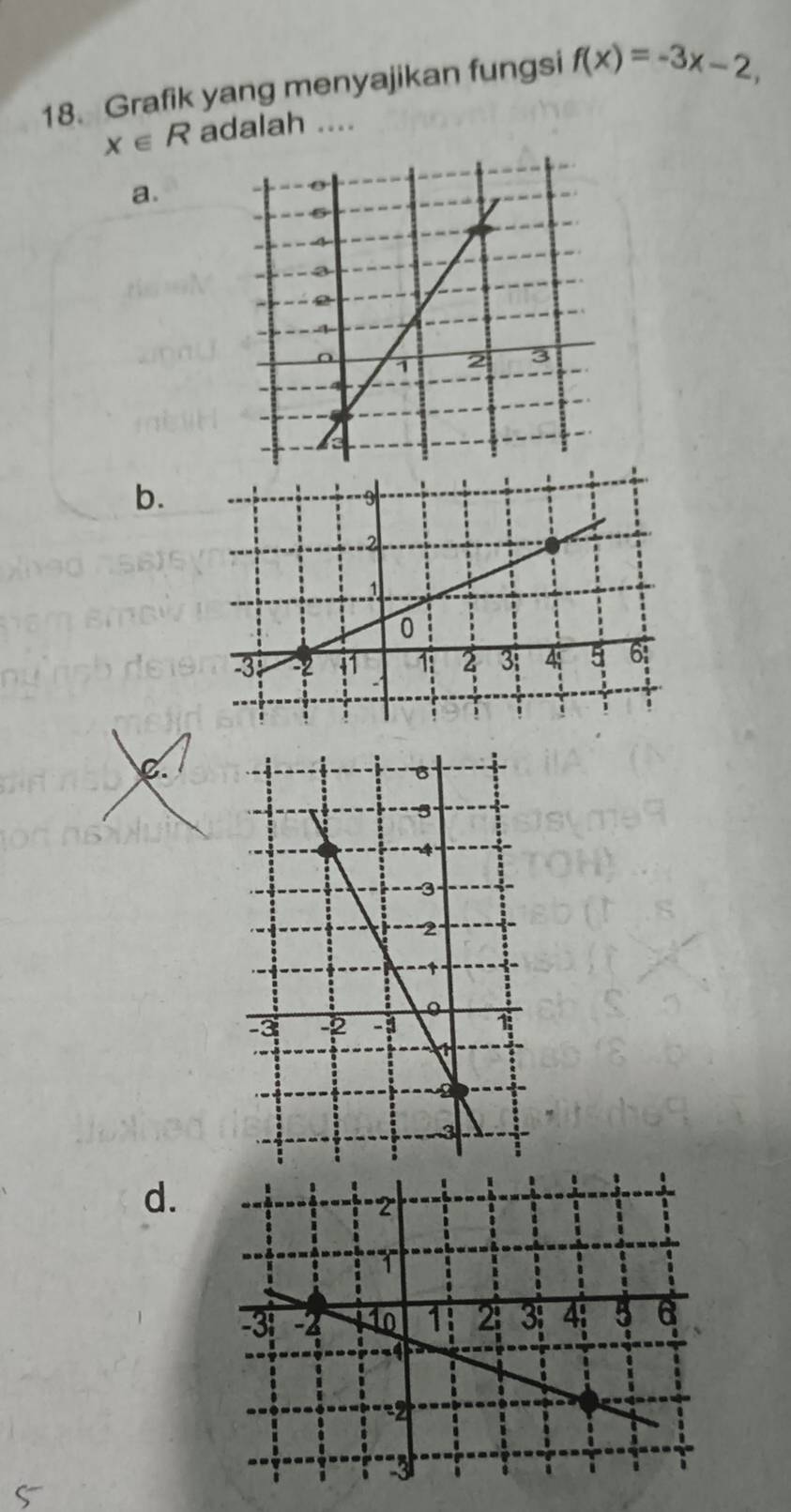 Grafik yang menyajikan fungsi f(x)=-3x-2,
x∈ R adalah .... 
a. 
b. 
C. 
d. 
S