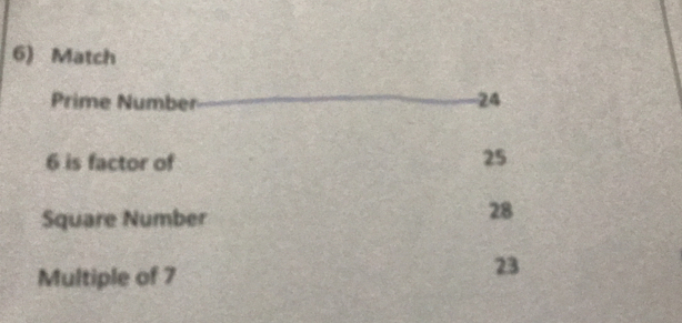 Match
Prime Number 24
6 is factor of
25
Square Number
28
Multiple of 7
23