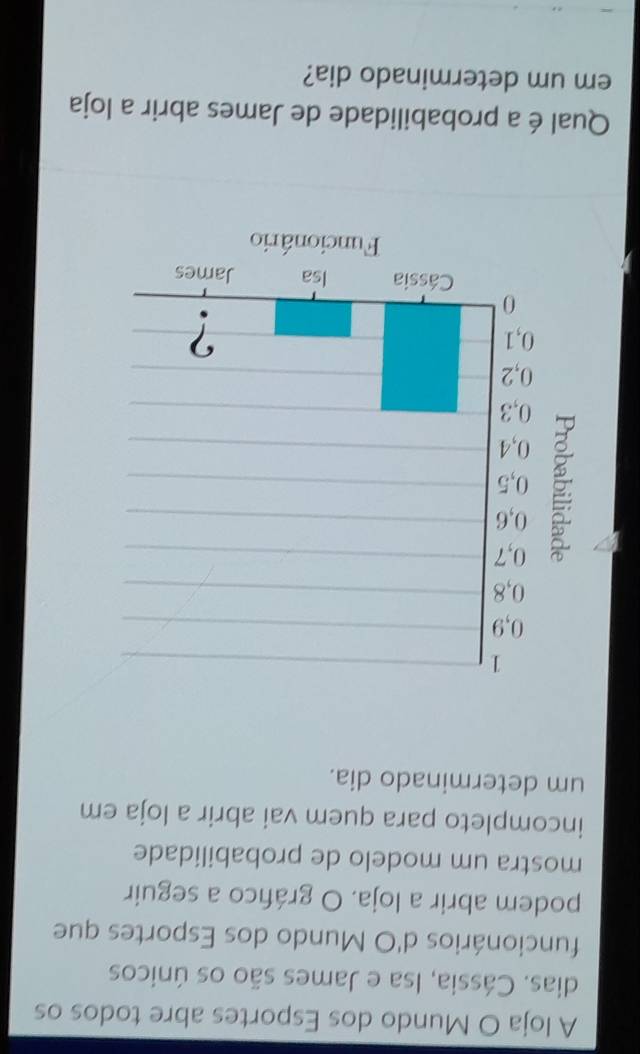 A loja O Mundo dos Esportes abre todos os 
dias. Cássia, Isa e James são os únicos 
funcionários d'O Mundo dos Esportes que 
podem abrir a loja. O gráfico a seguir 
mostra um modelo de probabilidade 
incompleto para quem vai abrir a loja em 
um determinado dia. 
Qual é a probabilidade de James abrir a loja 
em um determinado dia?