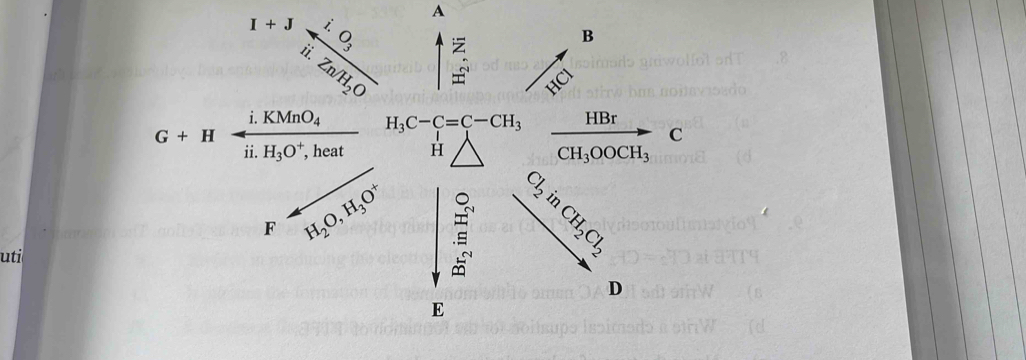 beginarrayr i.0_3 * endarray frac ii. endarray frac i.0_3ii.Zn/H_2O A

B
HCl
i.KMnO_4 H_3C-C=C-CH_3 HBr
G+H
C
ii. H_3O^+ , heat H CH_3OOCH_3
F H_2O, H_3O^+
in
uti
CH_2Cl_2
D
E