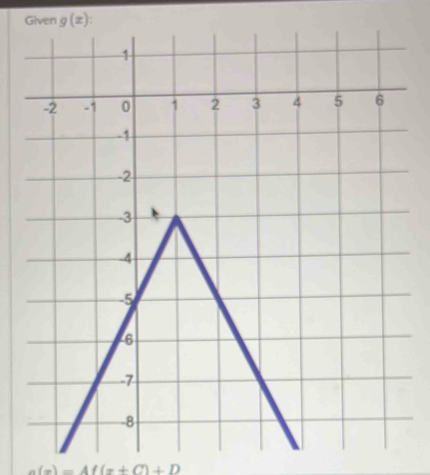 Given g(x).
a(x)=Af(x+C)+D