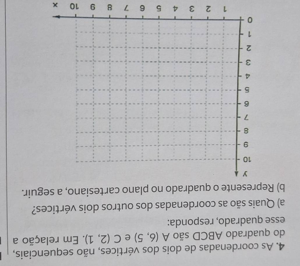 As coordenadas de dois dos vértices, não sequenciais, 
do quadrado ABCD são A(6,5) e C(2,1). Em relação a 
esse quadrado, responda: 
a) Quais são as coordenadas dos outros dois vértices? 
b) Represente o quadrado no plano cartesiano, a seguir.
1 2 3 4 5 6 7 8 9 10 x