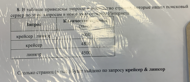 Втаблиие привелсηы запросьи коιΕαесτво страниιι ΚоΤорые нашел πоисковый 
некоτором сегмеκι Интернета 
Сголько страниц (Β Τыίее) булеτ найлено πо залросу крейсер &линкор