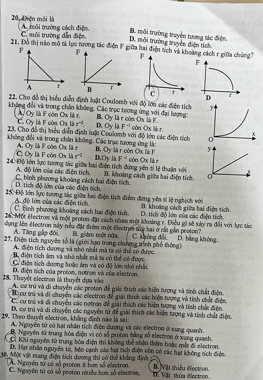 Diện môi là
A. môi trường cách điện.
B. môi trường truyền tương tác điện.
C. môi trường dẫn điện.
D. môi trường truyền điện tích.
21. Đồ thị nào mô tả lực tương tác điện F giữa hai điện tích ảng cách r giữa chúng?
 
22. Cho đồ thị biểu diễn định luật Coulomb với độ lớn các điện tích
không đổi và trong chân không. Các trục tương ứng với đại lượng:
A Oy là F còn Ox là r. B. Oy là r còn Ox là F.
C. Oy là F còn Ox là r^(-2). D. Oy là F^(-1) còn Ox là r.
23. Cho đồ thị biểu diễn định luật Coulomb với độ lớn các điện tích
không đổi và trong chân không. Các trục tương ứng là:
A. Oy là F còn Ox là r B. Oy là r còn Ox là F
y
C Oy là F còn Ox là r^(-2) D.Oy là F^(-1)con Ox là r
24. Độ lớn lực tương tác giữa hai điện tích đứng yên tỉ lệ thuận với
x
A. độ lớn của các điện tích. B. khoảng cách giữa hai điện tích. 0
C. bình phương khoảng cách hai điện tích.
D. tích độ lớn của các điện tích.
25. Độ lớn lực tương tác giữa hai điện tích điểm đứng yên tỉ lệ nghịch với
A. độ lớn của các điện tích. B. khoảng cách giữa hai điện tích.
C. bình phương khoảng cách hai điện tích. D. tích độ lớn của các điện tích.
26. Một êlectron và một proton đặt cách nhau một khoảng r. Điều gì sẽ xảy ra đối với lực tác
dụng lên êlectron này nếu đặt thêm một êlectron thứ hai ở rất gần proton?
A. Tăng gấp đôi. B. giảm một nữa. C. không đổi. D. bằng không.
27. Điện tích nguyên tố là (giới hạn trong chương trình phổ thông)
A. điện tích dương và nhỏ nhất mà ta có thể có được.
B. điện tích âm và nhỏ nhất mà ta có thể có được.
C. điện tích dương hoặc âm và có độ lớn nhỏ nhất.
D. điện tích của proton, notron và của electron.
28. Thuyết electron là thuyết dựa vào
A. cư trú và di chuyển các proton để giải thích các hiện tượng và tính chất điện.
B. cư trú và di chuyển các electron để giải thích các hiện tượng và tính chất điện.
C. cư trú và di chuyển các nơtron để giải thích các hiện tượng và tính chất điện.
D. cư trú và di chuyển các nguyên tử để giải thích các hiện tượng và tính chất điện.
29. Theo thuyết electron, khẳng định nào là sai:
A. Nguyên tử có hạt nhân tích điện dương và các electron ở xung quanh.
B. Nguyên tử trung hòa điện vì có số proton bằng số electron ở xung quanh.
C. Khi nguyên tử trung hòa điện thì không thể nhận thêm hoặc mất đi electron.
D. Hạt nhân nguyên tử, bên cạnh các hạt tích điện còn có các hạt không tích điện.
30. Một vật mang điện tích dương thì có thể khẳng định
A. Nguyên tử có số proton ít hơn số electron. B.)Vật thiếu êlectron.
C. Nguyên tử có số proton nhiều hơn số electron. D. Vật thừa êlectron.