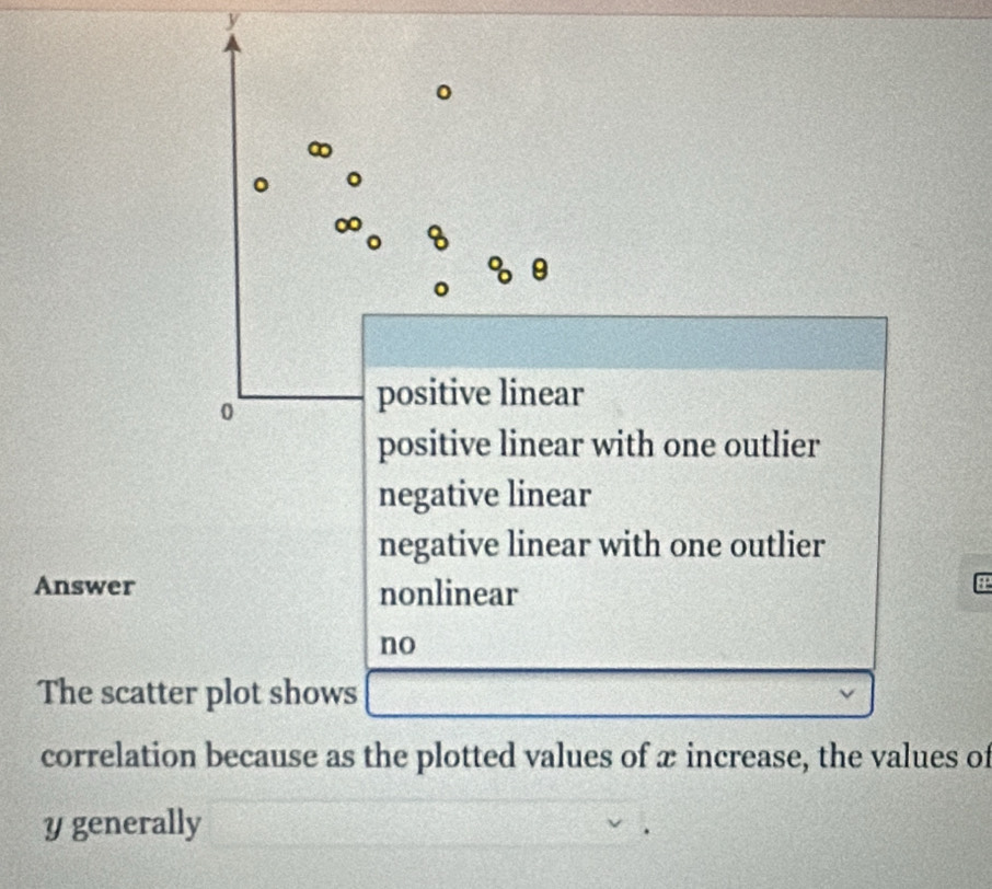 y
0
。
。 8
% θ
。
0
positive linear
positive linear with one outlier
negative linear
negative linear with one outlier
Answer nonlinear
no
The scatter plot shows
correlation because as the plotted values of x increase, the values of
y generally