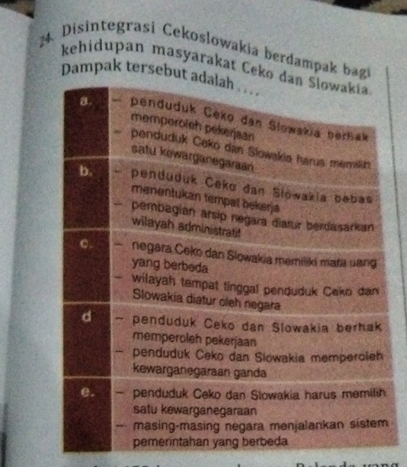 Disintegrasi Cekoslowakia berdampak ba 
kehidupan masyarakat Cek 
Dampak terseb