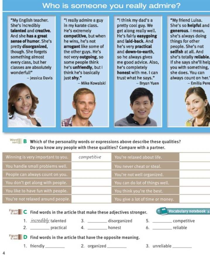 Who is someone you really admire?
“My English teacher. “I really admire a guy “I think my dad’s a “My friend Luisa.
She's incredibly in my karate class. pretty cool guy. We She's so helpful and
talented and creative. He's extremely get along really well. generous. I mean,
And she has a great competitive, but when He's fairly easygoing she's always doing
sense of humor. She's he wins, he’s not and laid-back. And things for other
pretty disorganized, arrogant like some of he's very practical people. She's not
though. She forgets the other guys. He's and down-to-earth, selfish at all. And
something almost not very outgoing, so so he always gives she's totally reliable.
every class, but her some people think me good advice. Also, If she says she'll help
classes are absolutely he's unfriendly, but I he's completely you with something,
wonderful!" think he's basically honest with me. I can she does. You can
- Jessica Davis just shy." trust what he says." always count on her.'
- Mike Kowalski - Bryan Yuen - Emilia Pere
Word 30/ B Which of the personality words or expressions above describe these qualities?
Do you know any people with these qualities? Compare with a partner.
Winning is very important to you. competitive You're relaxed about life.
You handle small problems well. You never cheat or steal.
People can always count on you. You're not well organized.
You don't get along with people. You can do lot of things well.
You like to have fun with people. You think you're the best.
You're not relaxed around people. You give a lot of time or money.
Figure C Find words in the article that make these adjectives stronger. Vocabulary notebook .
it out
1. incredibly talented 3. _disorganized 5. _competitive
2. _practical 4. _honest 6. _reliable
Figure D Find words in the article that have the opposite meaning.
c out
1. friendly _2. organized _3. unreliable_
4