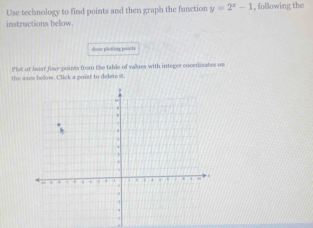 Use technology to find points and then graph the function y=2^x-1 , following the 
instructions below. 
done plotting points 
Plot at least four points from the table of values with integer coordinates on 
the axes below. Click a point to delete it.
-6