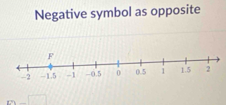 Negative symbol as opposite