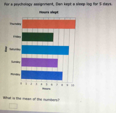 For a psychology assignment, Dan kept a sleep log for 5 days. 
What is the mean of the numbers?