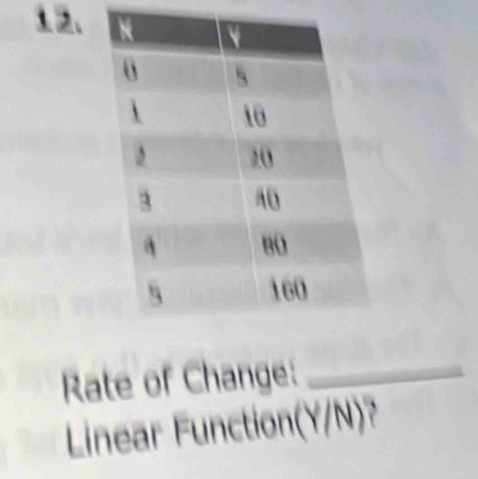 Rate of Change:_ 
Linear Function(Y/N)?