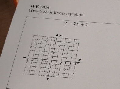 WE DO: 
Graph each linear equation.
y=2x+1