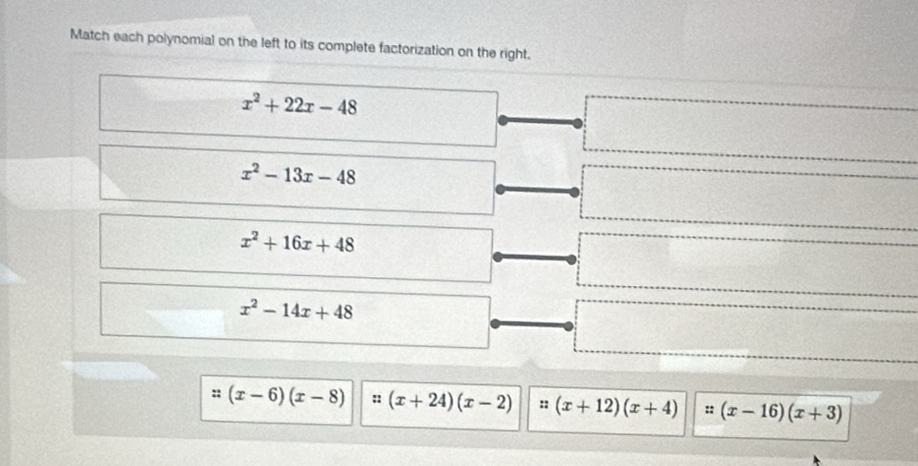 Match each polynomial on the left to its complete factorization on the right.
x^2+22x-48
x^2-13x-48
x^2+16x+48
x^2-14x+48
(x-6)(x-8) :: (x+24)(x-2) : (x+12)(x+4) :: (x-16)(x+3)