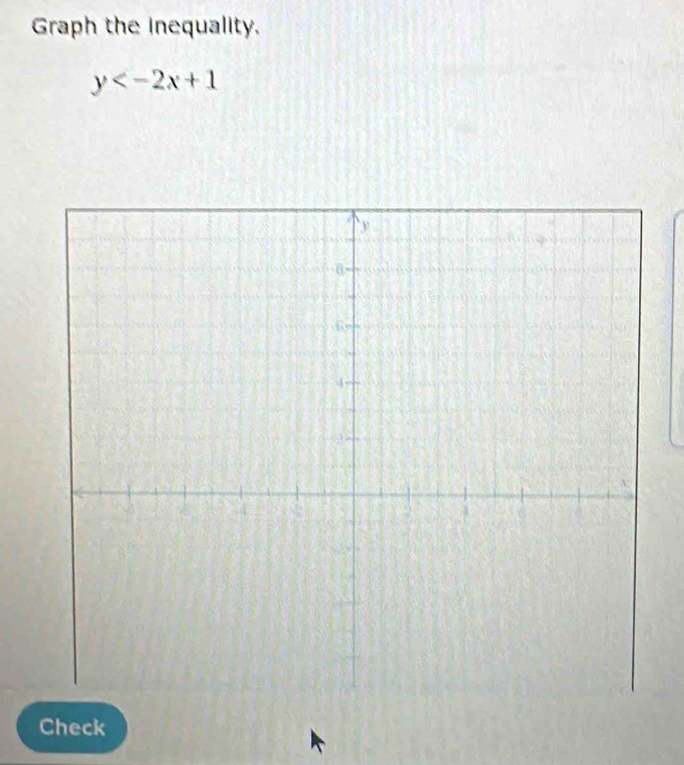 Graph the inequality,
y
Check