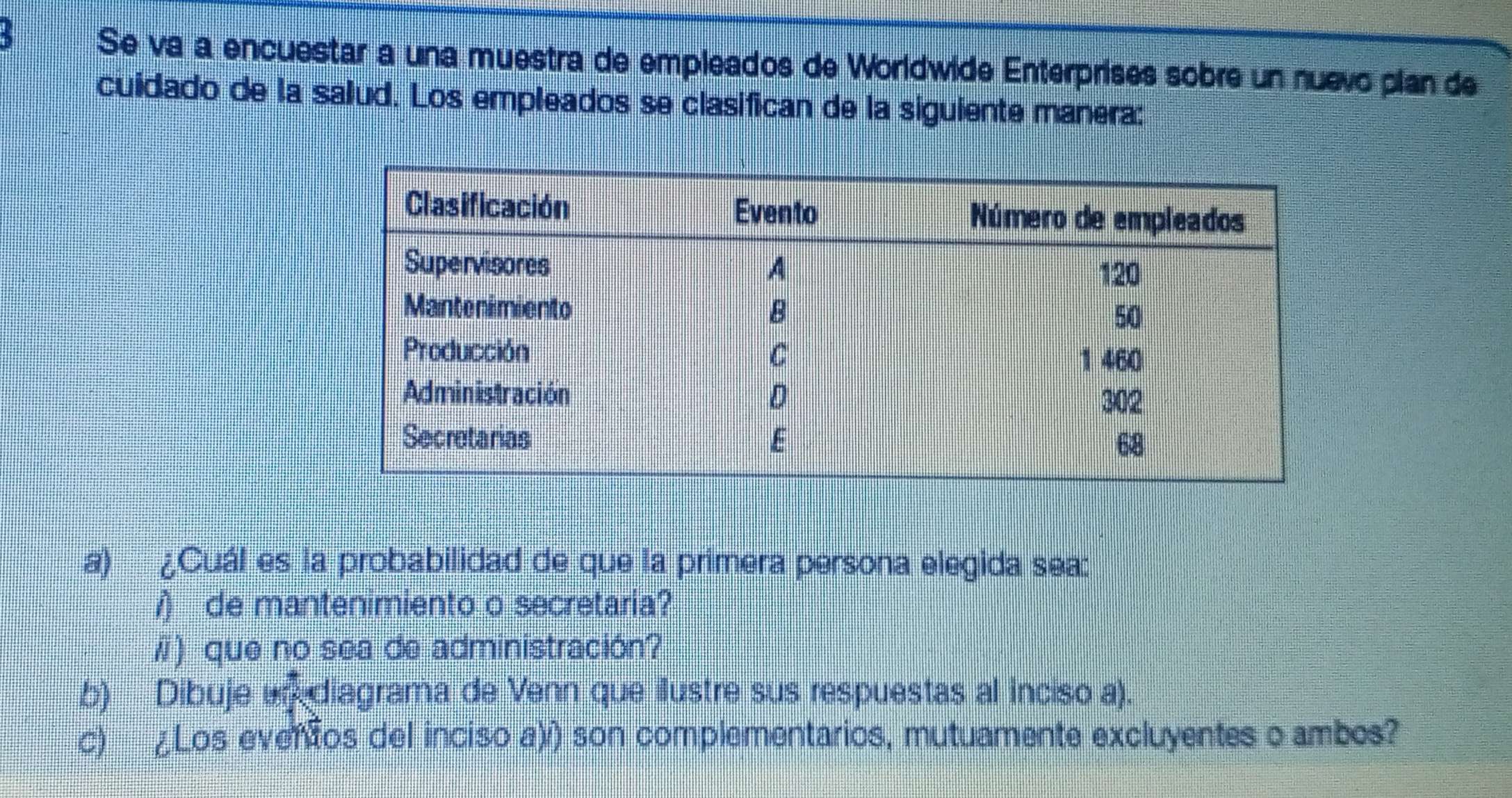 Se va a encuestar a una muestra de empleados de Worldwide Enterprises sobre un nuevo plan de 
cuidado de la salud. Los empleados se clasifican de la siguiente manera: 
a) ¿Cuál es la probabilidad de que la primera persona elegida sea: 
/) de mantenimiento o secretaria? 
#) que no sea de administración? 
b) Dibuje undiagrama de Venn que ilustre sus respuestas al inciso a). 
c) ¿Los everãos del inciso a)) son complementarios, mutuamente excluyentes o ambes?