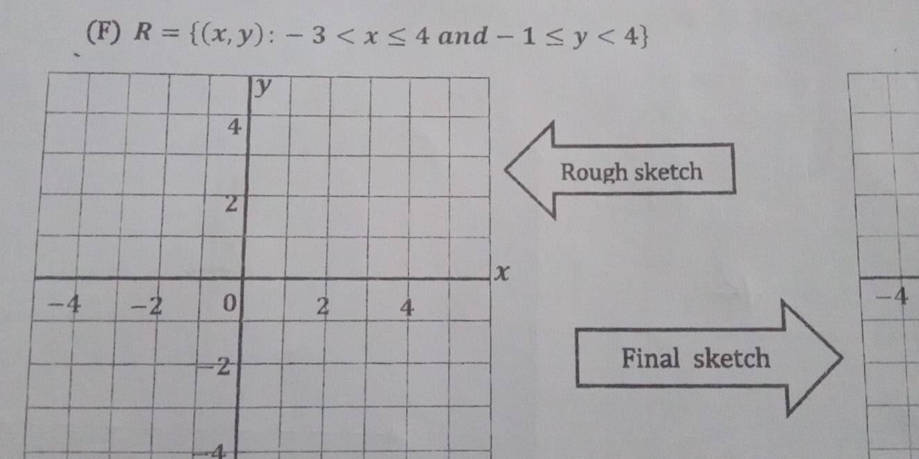 R= (x,y):-3 and -1≤ y<4
Rough sketch
-4
Final sketch 
== Á