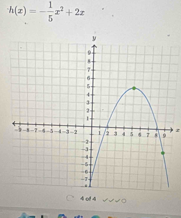 h(x)=- 1/5 x^2+2x
x
4 of 4