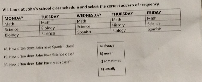 schedule and select the correct adverb of frequency.
18. How often does John have Spanish class? a) always
19. How often does John have Science class? b) never
20. How often does John have Math class? c) sometimes
d) usually