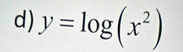 y=log (x^2)