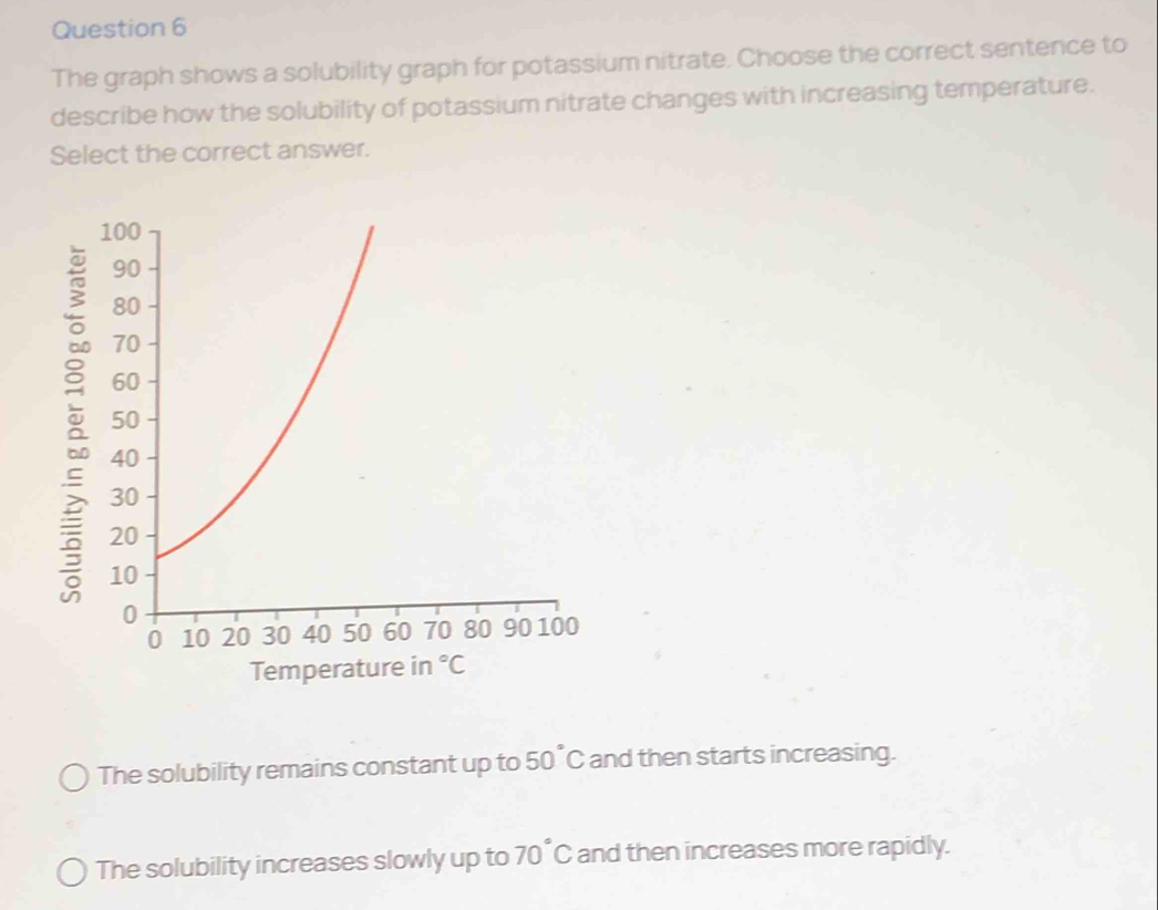 The graph shows a solubility graph for potassium nitrate. Choose the correct sentence to
describe how the solubility of potassium nitrate changes with increasing temperature.
Select the correct answer.
Tempera
The solubility remains constant up to 50°C and then starts increasing.
The solubility increases slowly up to 70°C and then increases more rapidly.