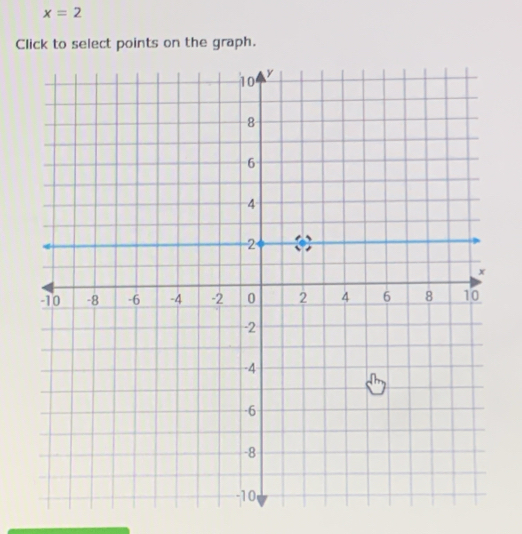 x=2
Click to select points on the graph.