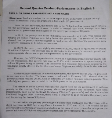 Second Quarter Product-Performance in English 8
TASK 1: ON USING A BAR GRAPH AND A LINE GRAPH
Directions: Read and analyze the narrative report below and present its data through
visual illustrations. Use a bar graph and a line graph. (10 points each)
Over the past few years, the poverty rate in the Philippines has been a major concern
for the government and its citizens. In order to address this issue, surveys have been
conducted to gather data and insights on the poverty percentage of Filipinos.
In 2018, the poverty rate in the Philippines was recorded at 21.6%. This means that
roughly 22 million Filipinos were living below the poverty line. The results of the surve
showed that the poverty rate was highest in rural areas, with 26.5% of the population living
in poverty, compared to 14.6% in urban areas.
In 2019, the poverty rate slightly decreased to 20.4%, which is equivalent to around
21 million Pilipinos. This decrease can be attributed to the country's economic growth and
various poverty alleviation programs implemented by the government.
However, the COVID-19 pandemic in 2020 had a significant impact on the poverty rate
in the Philippines. The poverty rate rose to 23.7%, which translates to approximately 24
million Filipinos living in poverty. The lockdowns and economic disruptions caused by the
sector. pandemic greatly affected the livelihoods of many Filipinos, especially those in the informal
As the country continues to battle the pandemic, the poverty rate in 2021 is projected
to increase even further. The latest survey conducted in February 2021 showed that the
poverty rate has reached 26.2%, with an estimated 27 million Filipinos living in poverty. This
is the highest poverty rate recorded in the Philippines in the past decade.
The results of these surveys highlight the urgent need for the government to address
poverty in the country. Various poverty alleviation programs and initiatives have been
implemented, such as the Pantawid Pamilyang Pilipino Program (4Ps) and the Sustainable
Livelihood Program (SLP). However, there is still a long way to go in reducing the poverty rate
and improving the lives of Filipinos.
In conclusion, the poverty percentage of Filipinos has fluctuated over the years, with a
slight decrease in 2019 but a significant increase in 2020 and 2021. It is crucial for the
government to continuously monitor and address the issue of poverty in order to improve the
lives of millions of Filipinos and achieve sustainable development for the country.