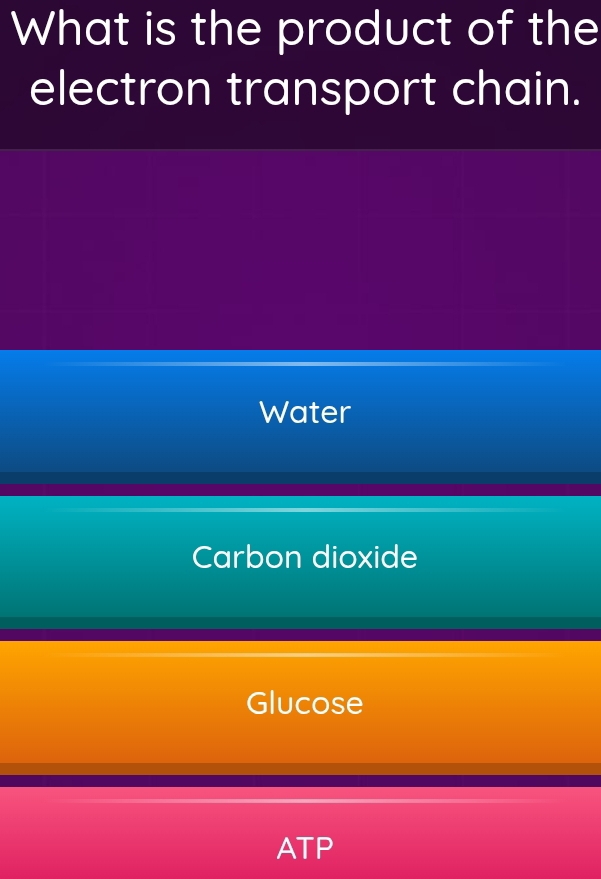 What is the product of the
electron transport chain.
Water
Carbon dioxide
Glucose
ATP