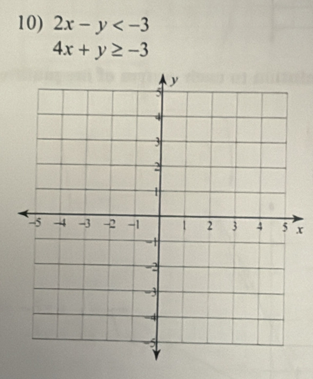 2x-y
4x+y≥ -3
x