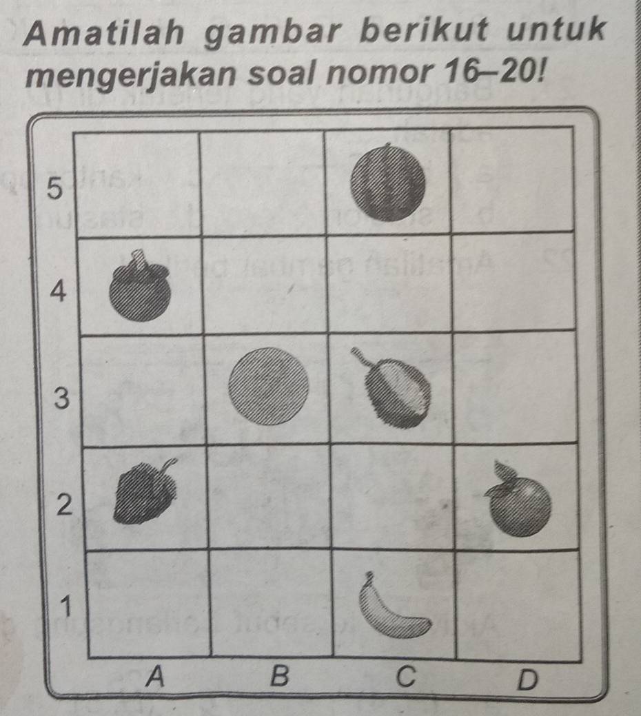 Amatilah gambar berikut untuk 
mengerjakan soal nomor 16 - 20!