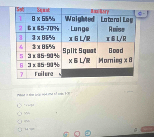 What is the total volume of sets 1-3? "
11 potms
17 reps
55%
85%
14 reps Sage mirt