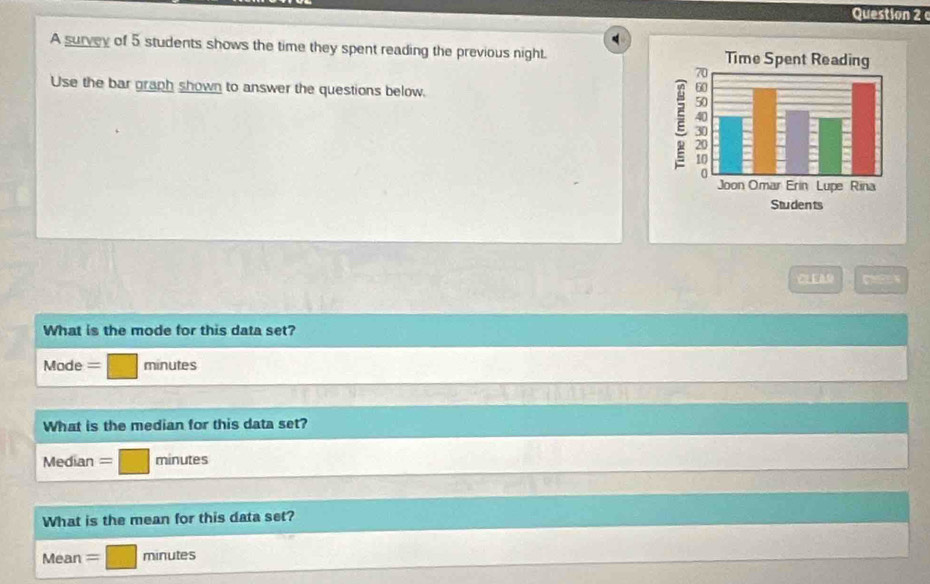 A survey of 5 students shows the time they spent reading the previous night. 
Use the bar graph shown to answer the questions below. 
What is the mode for this data set? 
Mode =□ minutes
What is the median for this data set? 
Median =□ minutes
What is the mean for this data set?
Mean =□ minutes