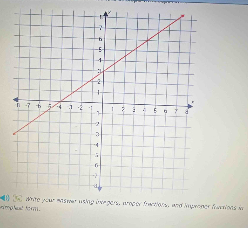 mproper fractions in 
simplest form.