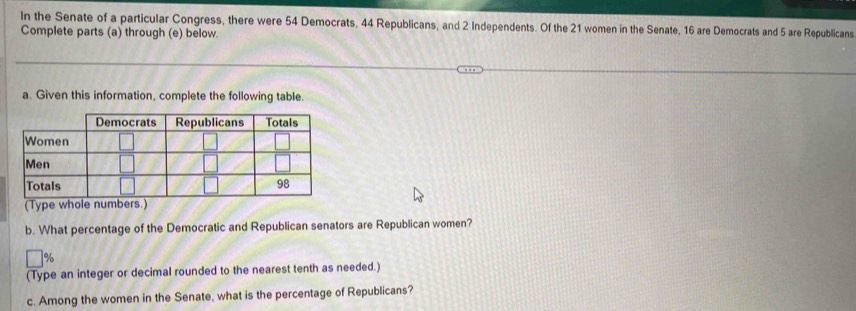 In the Senate of a particular Congress, there were 54 Democrats, 44 Republicans, and 2 Independents. Of the 21 women in the Senate, 16 are Democrats and 5 are Republicans 
Complete parts (a) through (e) below. 
a. Given this information, complete the following table. 
(Type whole numbers.) 
b. What percentage of the Democratic and Republican senators are Republican women? 
(Type an integer or decimal rounded to the nearest tenth as needed.) 
c. Among the women in the Senate, what is the percentage of Republicans?